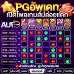 สล็อต pg123
